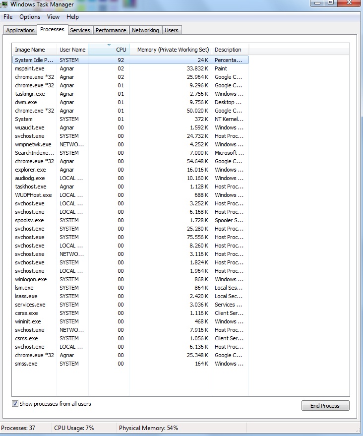 Processes 2gb ram.jpg
