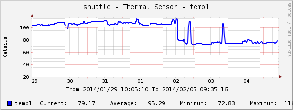 graph_image.png