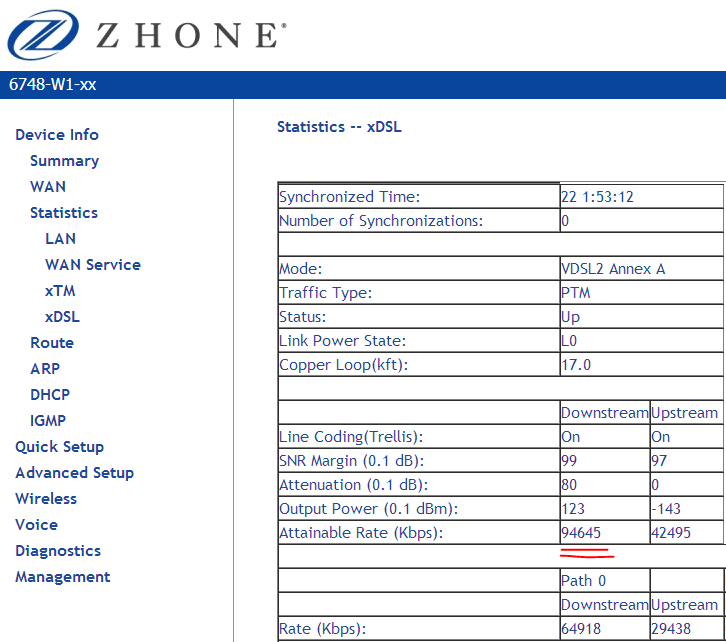 Zhone 94 Mb.PNG