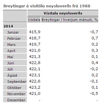 data.JPG