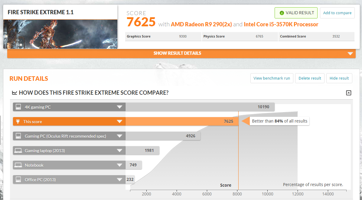 3dmarkscore290x2.PNG