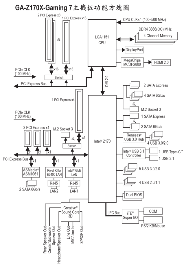 z170.PNG