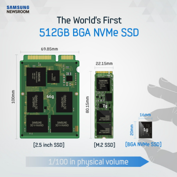 BGA_SSD_Main_2_2.jpg