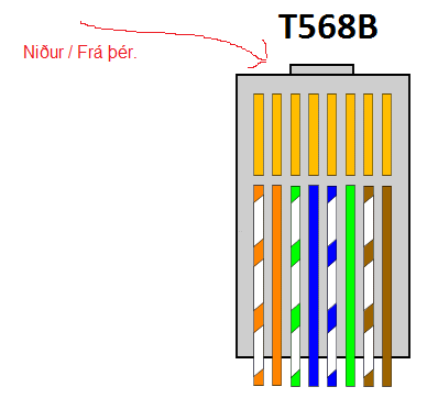 Instruction-Of-Ethernet-Cable-Wiring-Diagram-Rj45-Connection-Diagram.png.981719a9e3280df1141d3f15db7e984b.png