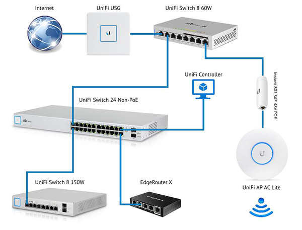 Network diagram1.jpg