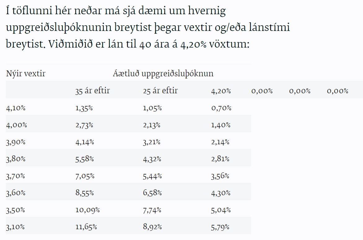 vaxtamunur.JPG