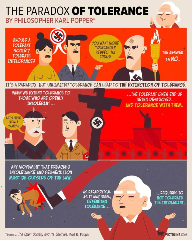 paradox.of.tolerance.jpg