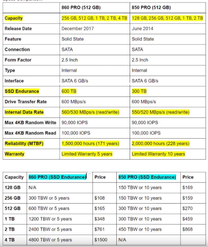 850vs860.PNG