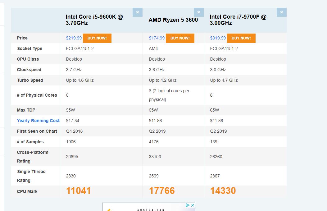 IntelvsRyzen.JPG