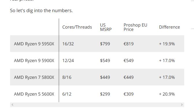 amd verð.JPG