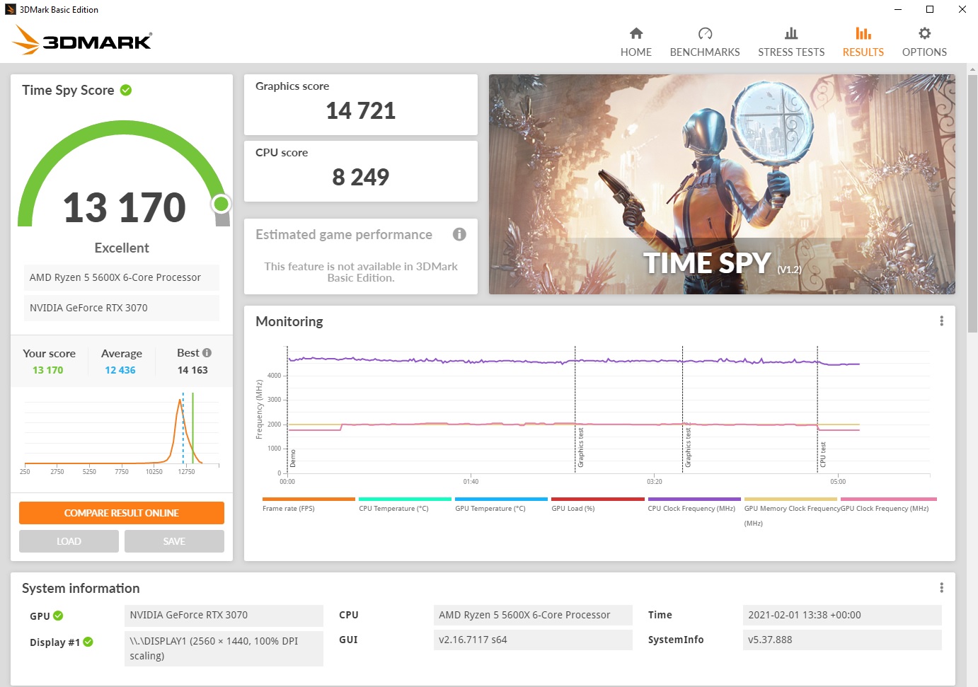 3d mark timespy 5600x & 3070.jpg