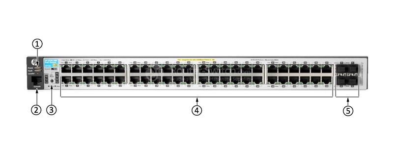 HPE-Aruba-J9772A-Front-Panel.jpg