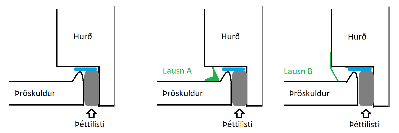 hurð.png