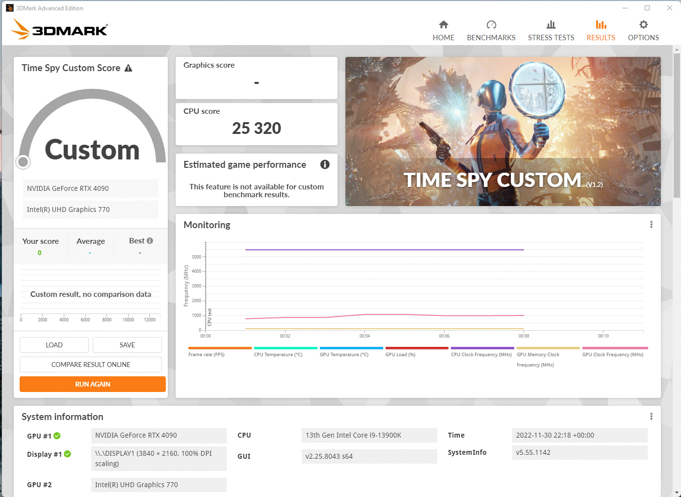 2022.11 3dmark Timespy CPU only 25320.gif
