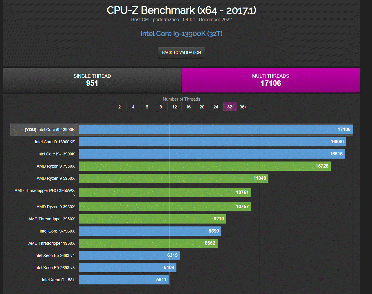 CPU Z 02.gif