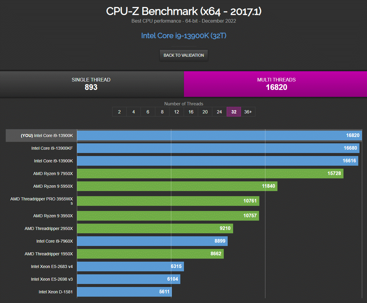 CPU Z 04.gif
