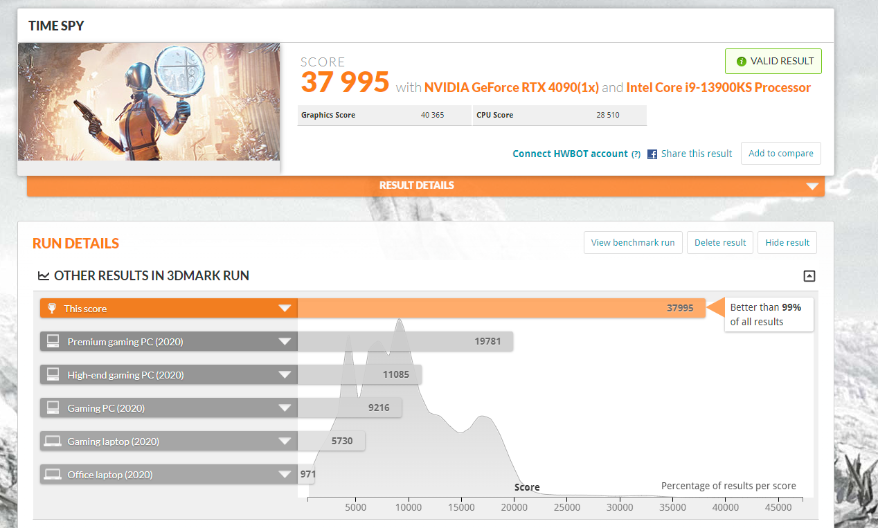 3dmark Timespy 37995.png