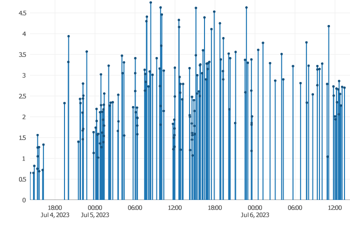 newplot (2).png