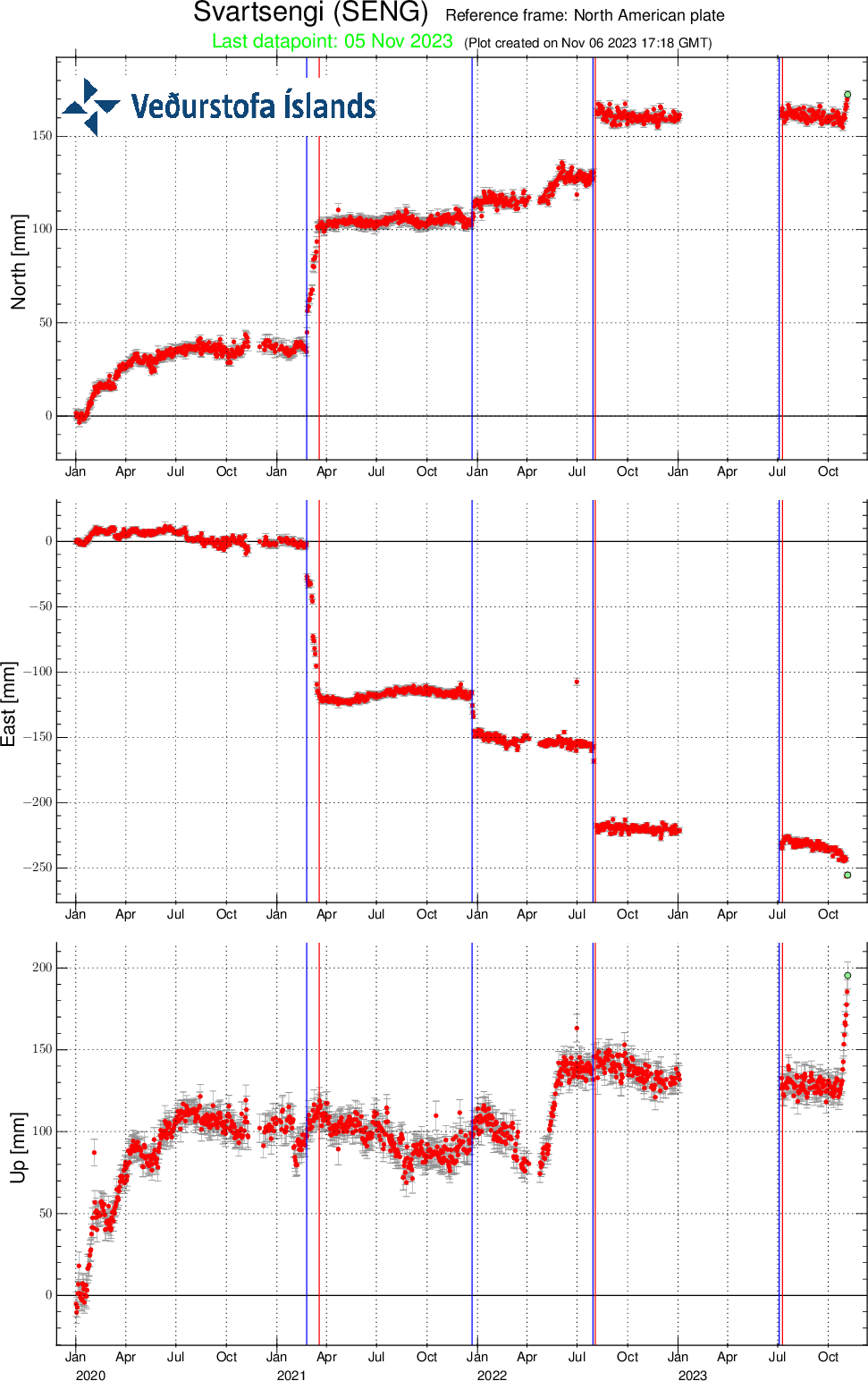 SENG-plate_since-20200101.png