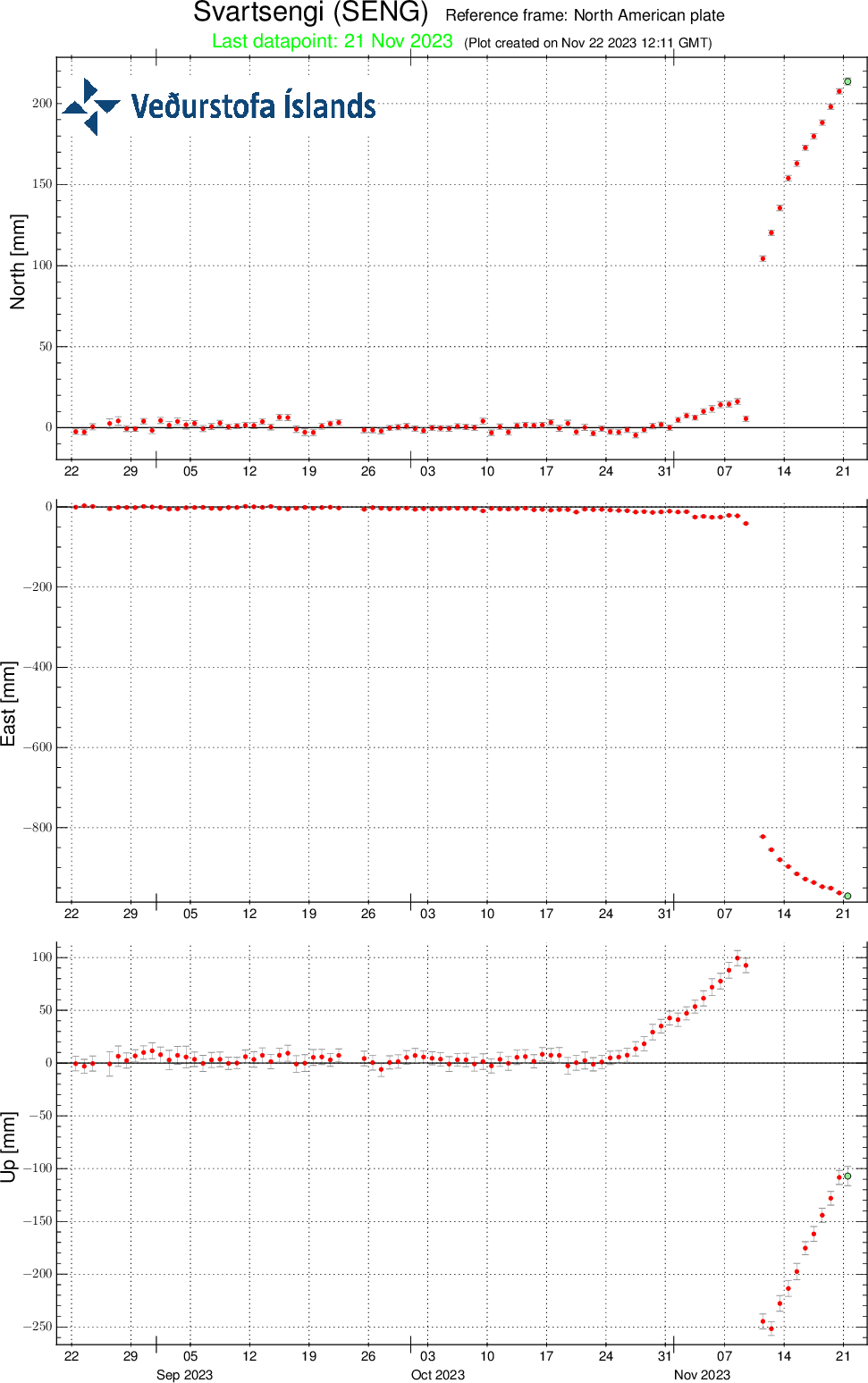 SENG-plate-90d-22.11.2023.png