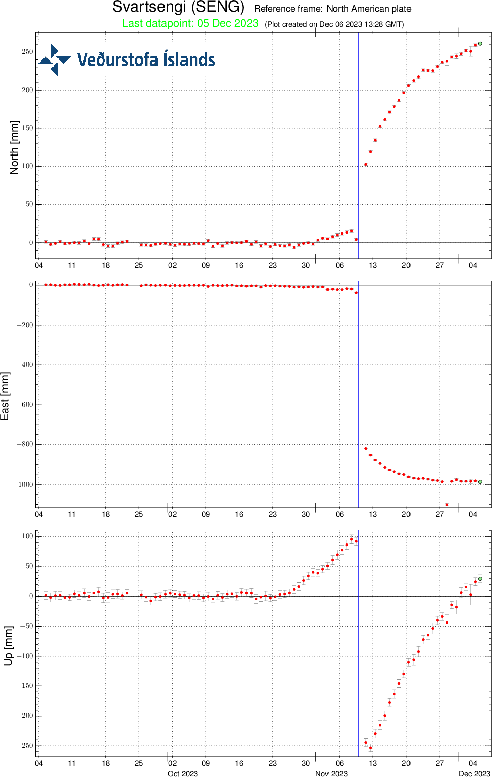 SENG-plate-90d-svd06122023-2.png