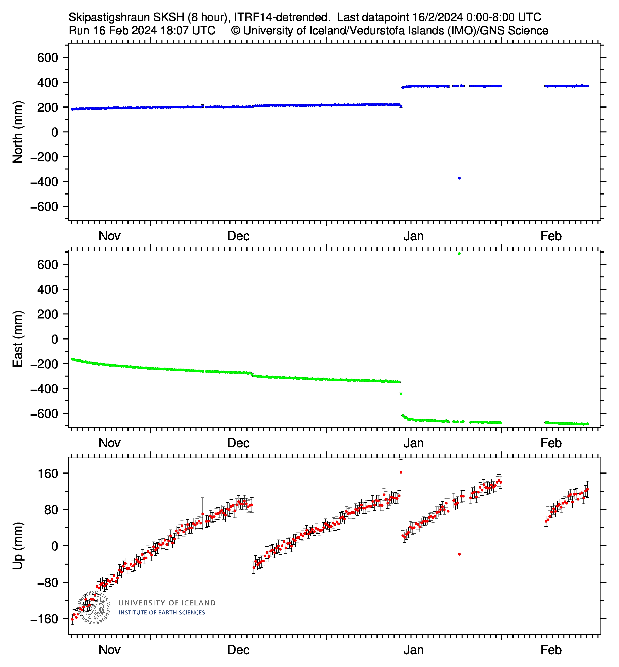 SKSH_8hrap-svd-16.02.2024-at-1913utc.png