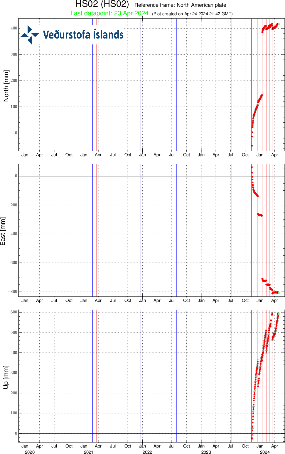 HS02-plate_since-20200101-svd-25-04-2024 at 0049utc.png