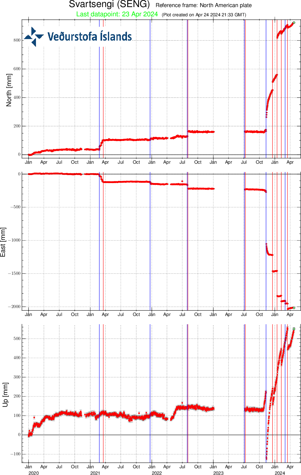 SENG-plate_since-20200101-svd-25-04-2024 at 0047utc.png