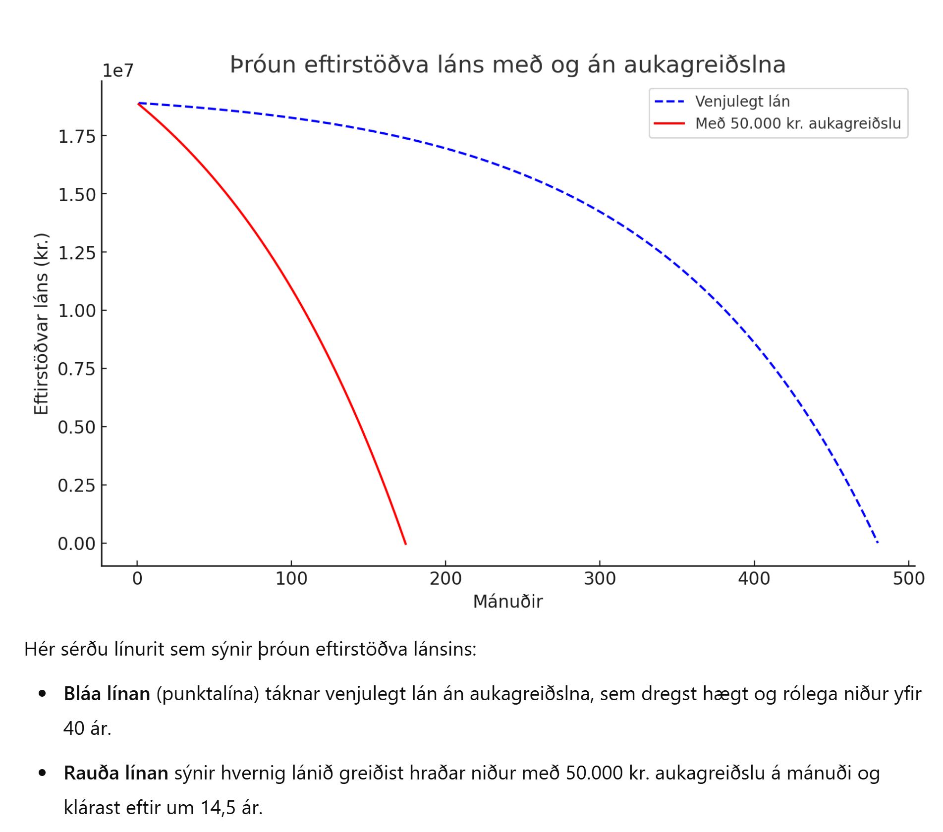 innborgun.JPG
