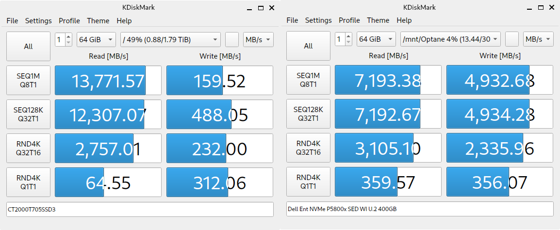 kdiskmark_t705_vs_p5800x_64gb.png