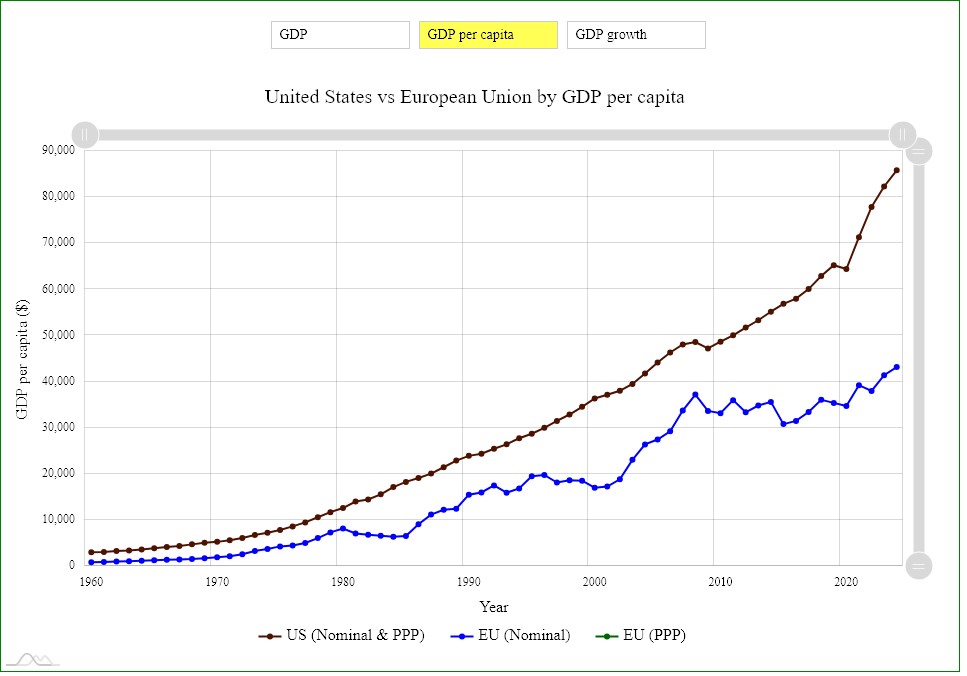 gdp.jpg