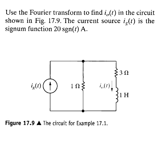 Fourier.jpg