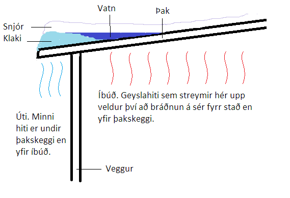 þak_01.png